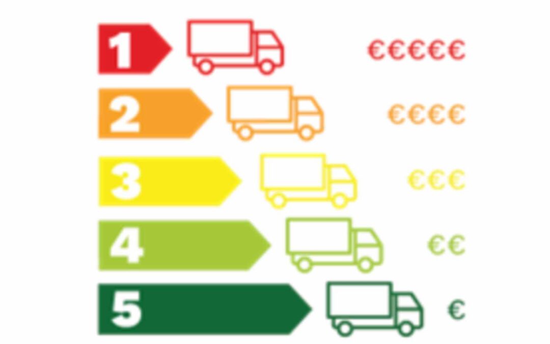 Vanaf 1 juli 2026 wordt een toeslag voor CO₂‑uitstoot toegepast op de tarieven van de kilometerheffing in Vlaanderen